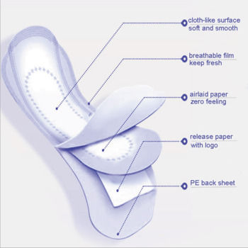 Goede prijs. OEM Designs Disposable Sanitary Napkin WOMEN Unscented and Fragrance-Free online